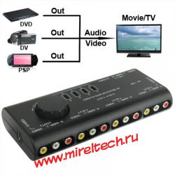 Конвертер сигнала, 4-группы входов и 1-группа вывода аудио и видео